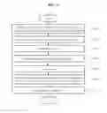 Fig. 14 - SERVICE PROVIDING METHOD AND SYSTEM FOR INSTANCE HOSTING