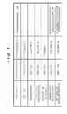 Fig. 08 - LOG MANAGEMENT SYSTEM, LOG MANAGEMENT METHOD, IMAGE FORMING APPARATUS AND CONTROL METHOD THEREOF, AND NON-TRANSITORY COMPUTER-READABLE MEDIUM