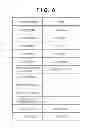 Fig. 09 - LOG MANAGEMENT SYSTEM, LOG MANAGEMENT METHOD, IMAGE FORMING APPARATUS AND CONTROL METHOD THEREOF, AND NON-TRANSITORY COMPUTER-READABLE MEDIUM