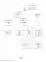 Fig. 02 - Content server media stream management