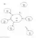 Fig. 01 - PERSONAL AREA NETWORK APPARATUS