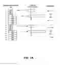 Fig. 08 - PERSONAL AREA NETWORK APPARATUS