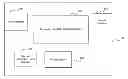 Fig. 01 - Managing actions of a network device through a manual information input module