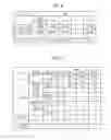 Fig. 06 - Transmission device, control card, and transmission method