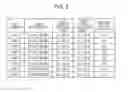 Fig. 08 - Transmission device, control card, and transmission method