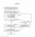 Fig. 12 - Transmission device, control card, and transmission method