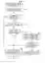 Fig. 13 - Transmission device, control card, and transmission method