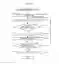 Fig. 27 - Transmission device, control card, and transmission method