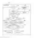Fig. 01 - Configuration management method of logical topology in virtual network and management server
