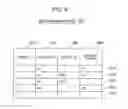 Fig. 07 - Configuration management method of logical topology in virtual network and management server