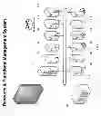 Fig. 04 - Method and system for managing global network access