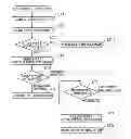 Fig. 01 - Method of monitoring the status of a peripheral device, and a computer and network system