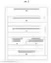 Fig. 05 - Leveraging an enumeration and/or configuration mechanism of one interconnect protocol for a different interconnect protocol