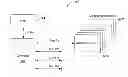 Fig. 01 - Advanced memory interfaces and methods