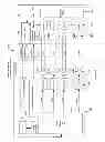 Fig. 07 - Advanced memory interfaces and methods