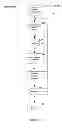 Fig. 11 - Advanced memory interfaces and methods