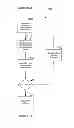 Fig. 13 - Advanced memory interfaces and methods