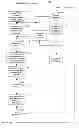 Fig. 15 - Advanced memory interfaces and methods