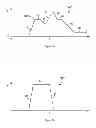 Fig. 20 - Advanced memory interfaces and methods