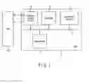 Fig. 02 - Electronic equipment including storage device