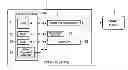 Fig. 01 - SMART CARD, PORTABLE ELECTRONIC DEVICE AND SMART CARD PROCESSING DEVICE