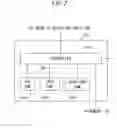 Fig. 03 - OPERATION PROCESSING APPARATUS, INFORMATION PROCESSING APPARATUS AND METHOD OF CONTROLLING INFORMATION PROCESSING APPARATUS