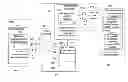 Fig. 01 - System of managing remote resources