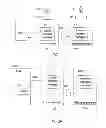 Fig. 02 - System of managing remote resources