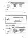 Fig. 04 - System of managing remote resources