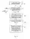 Fig. 07 - System of managing remote resources