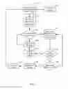Fig. 02 - System for securing contents of removable memory