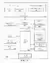 Fig. 02 - Instruction and logic to provide vector horizontal majority voting functionality