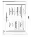 Fig. 02 - Packed data operation mask comparison processors, methods, systems, and instructions