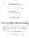 Fig. 07 - Packed data operation mask comparison processors, methods, systems, and instructions
