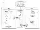 Fig. 01 - Secure transfer and tracking of data using removable nonvolatile memory devices