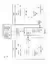 Fig. 02 - Secure transfer and tracking of data using removable nonvolatile memory devices
