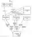 Fig. 01 - Digital rights management retrieval system