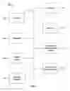 Fig. 02 - Digital rights management retrieval system
