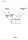 Fig. 08 - Digital rights management retrieval system