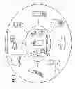 Fig. 02 - Modular wireless communicator