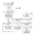 Fig. 49 - Modular wireless communicator