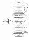Fig. 01 - Systems and methods for authenticating and protecting the integrity of data streams and other data