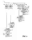 Fig. 07 - Systems and methods for authenticating and protecting the integrity of data streams and other data