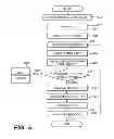 Fig. 08 - Systems and methods for authenticating and protecting the integrity of data streams and other data