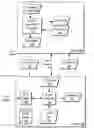 Fig. 01 - System and method for decentralized management of keys and policies