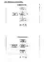 Fig. 34 - Authenticator, authenticatee and authentication method