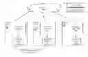 Fig. 01 - System and method for privacy-enhanced data synchronization