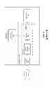 Fig. 02 - System and method for privacy-enhanced data synchronization