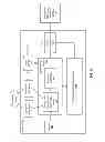 Fig. 04 - System and method for privacy-enhanced data synchronization
