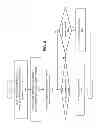 Fig. 05 - System and method for privacy-enhanced data synchronization